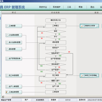 提供实木家具软件和家具工厂信息化解决方案