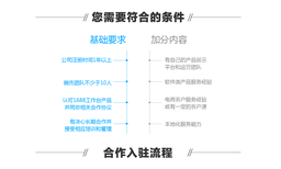 台州阿里巴巴诚信通办理阿里巴巴标题优化注意哪些图片4