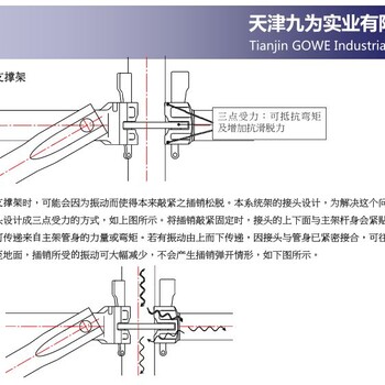 2018年脚手架租赁一天多少钱