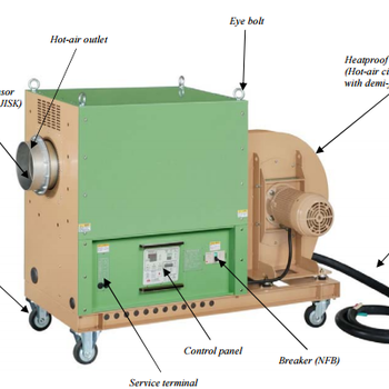 销售日本TSK-92本原装TSK竹冈热风发生器TSK-132，HAS-21