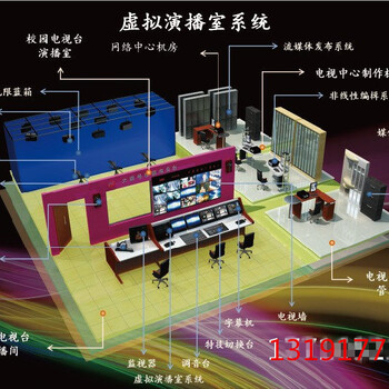 虚拟演播室抠像系统