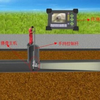 上海宝山管道检测-隔油池清理-泥浆清运-无开挖固化修复