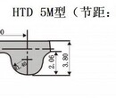 HTD-5M耐磨抗拉同步齿形带机械传动图片