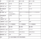 东北多片锯厂家圆木多片锯图片3