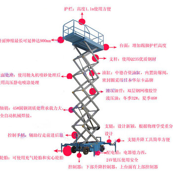 山東濱河廠家自行剪叉式高空作業(yè)平臺全自行式升降機(jī)液壓剪叉式升降機(jī)