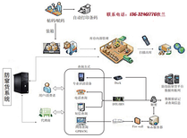 图片0