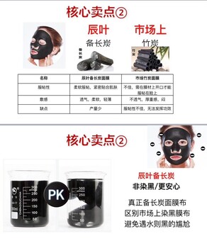 辰叶面膜是新品吗，含有哪些成分，孕妇可以用吗？