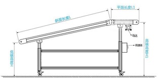 质量好价格低的输送机找北泽杨机械图片1