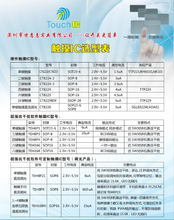 深圳市特恩惠实业12博12bet开户—专做触摸IC图片