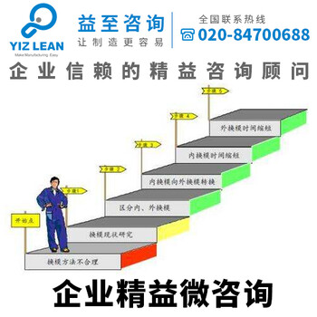 益至咨询-企业微咨询-5S管理-精益生产管理