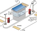 深圳车牌识别系统万场通物联网智慧云停车管理系统微信支付