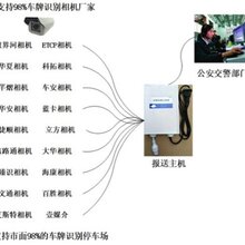 停车场信息采集系统交互终端车辆数据采集上报平台前置设备停车场数据接入盒图片