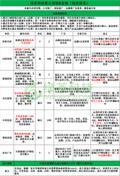 网站建设定制/网络推广营销