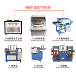 100T双头油压机硅胶硫化机金裕精机图片5