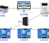 公交扫码收费机/ic卡公交收费系统/市政交通一卡通多少钱