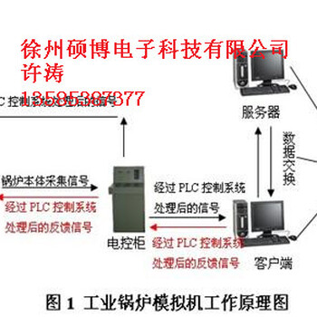 锅炉模拟考核设备,锅炉虚拟仿真教学，锅炉培训考核设备