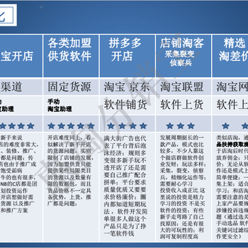 惠淘分销宝1688分销模式招代理加盟贴牌定制