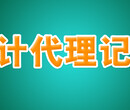 注册香港公司香港公司注册所需材料及办理流程图片