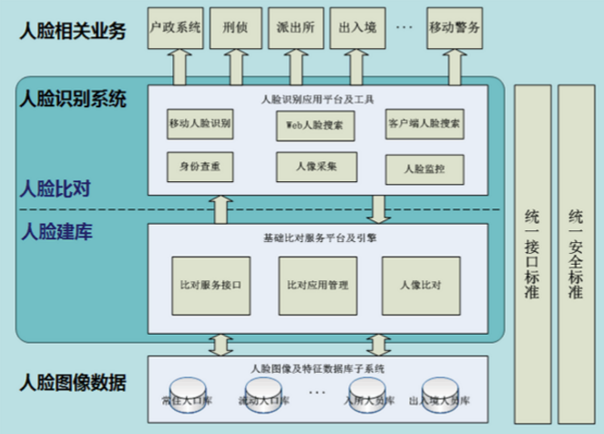 北京清人口_北京人口变化趋势图(2)