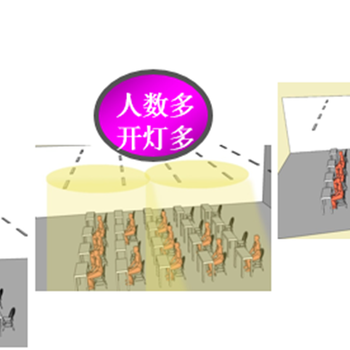 西安交通大学教室照明控制系统