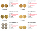 2017最新钱币古币光绪元宝四川铜币价格是多少图片