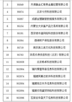 办理人力资源许可证以及劳务派遣许可证