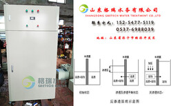 天水连续式化水反渗透设备价图片1