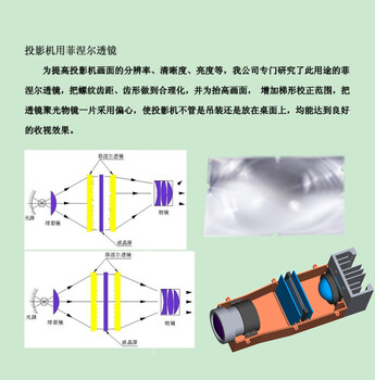 投影儀尺寸