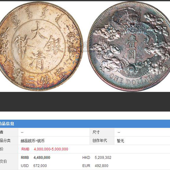 深圳雍乾盛世艺术品展览销售有限公司详细与你分析近几年的钱币价格，市场行情