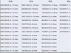 常规钢材型号规格表