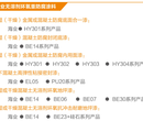 高性能防腐环保新材料