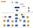 矿用广播通信系统结构组成及拓扑图KT190