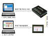 以太网八轴运动控制卡多轴通用运动控制卡iMC408EiMC408A