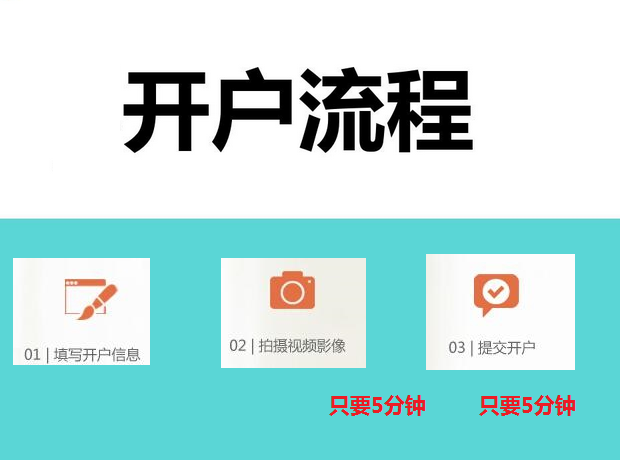 股票炒股开户期货流程详解 哈密【梁鹏:13525509395(同微信)