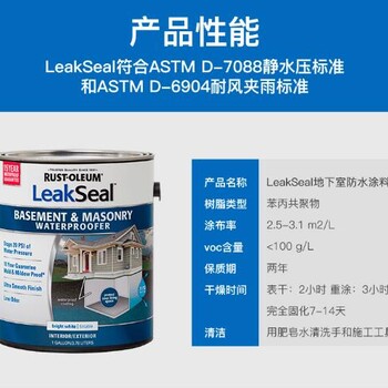 美國原裝進(jìn)口RPM立帕麥涂料廚房、浴室環(huán)保防水涂料