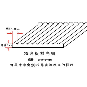 20线（立加变）3D光栅板材光栅板厂家光栅板价格