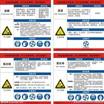 危险品进口怎么清关