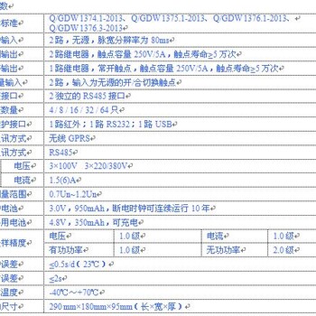 FKGA23-SH609型专变采集终端III型--大用户用电监测控制的选择