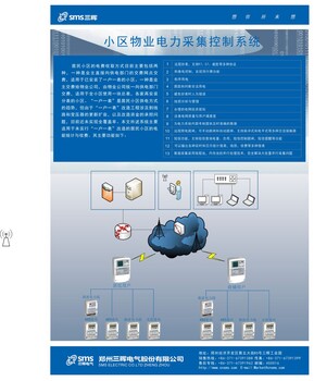 四川配电网智能监测系统--郑州三晖--为您轻松解决监测烦恼