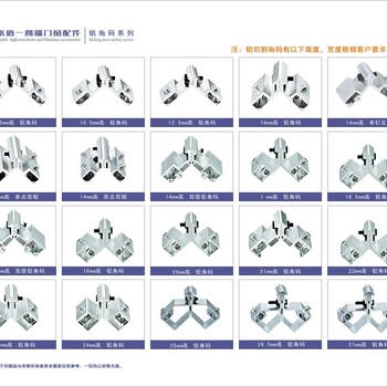 门窗配件生产推拉门滑轮、铝角码、合页等