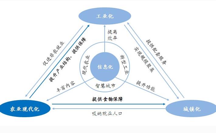 北京千寻文案提供可研性报告√查询