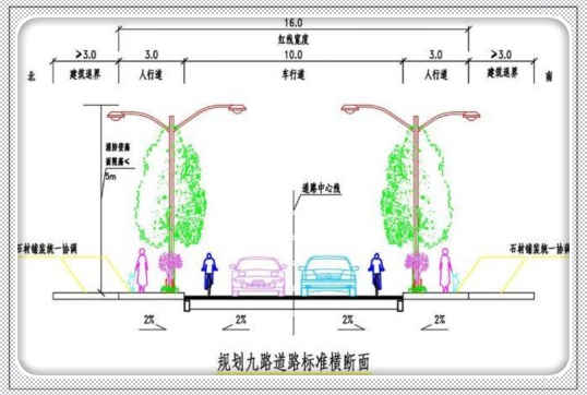 雨山项目稳评报告规格千寻企划撰写分类