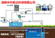 衡阳雨水收集系统衡阳雨水收集设备首选厂家中升环保