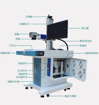 成都依斯普激光打标机厂家供应销售售后放心省心图片1