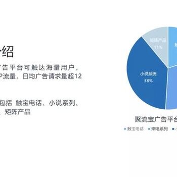 萍乡触宝信息流广告投放化妆品广告,聚流宝广告投放开户