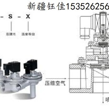 直角脉冲电磁阀脉冲电磁阀直角电磁阀电磁阀