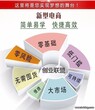 互联网+时代，创业好项目创业联盟自助店长