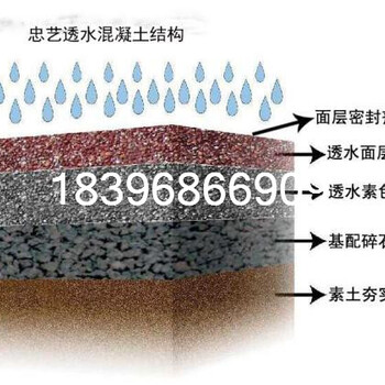 武汉市强固透水混凝土价格白沙洲街道透水混凝土配方