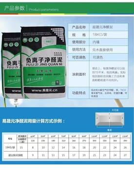 負離子納米墻粉、負離子凈醛泥廠家面向全國誠招代理商