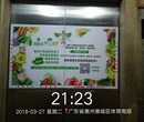 惠州电梯广告公司，找三角形传媒电梯门广告，多达八千个点位图片